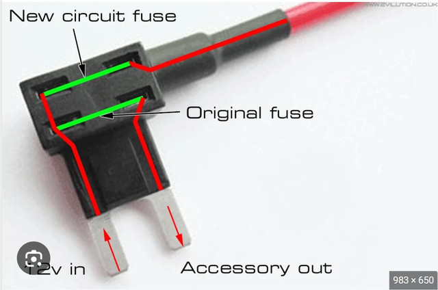 Add A Fuse