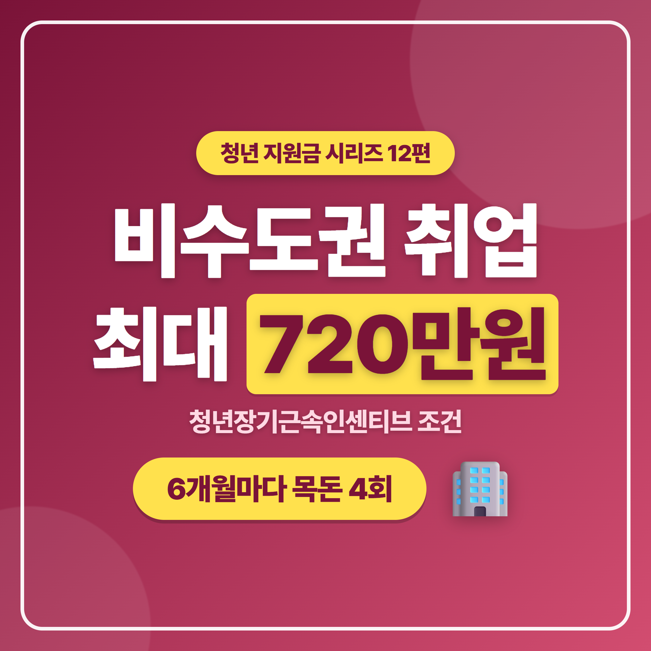 청년장기근속인센티브 비수도권 취업 청년 최대 720만원 지역 등급별 조건 정리