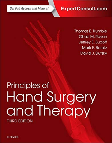 Hand Surgery