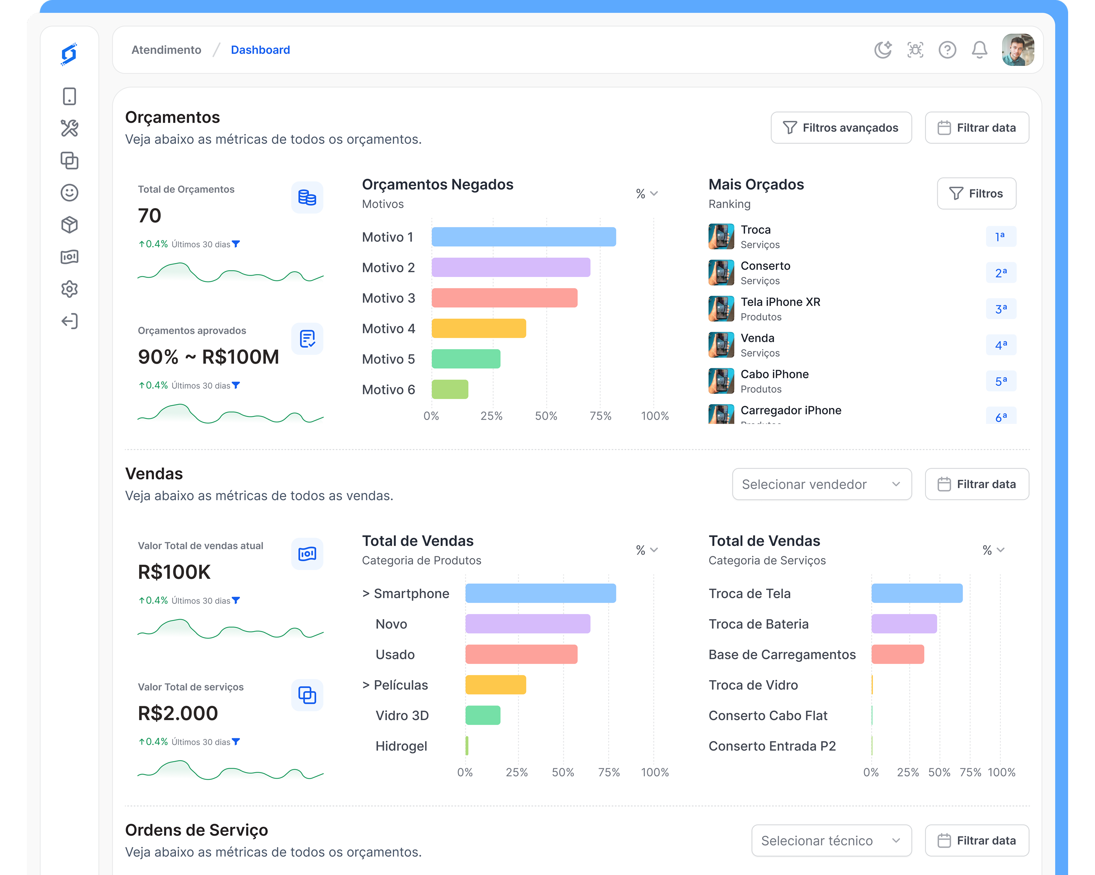 Dashboard Preview