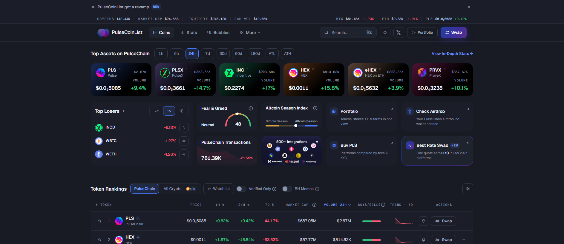 Stored capture of pulsecoinlist.net
