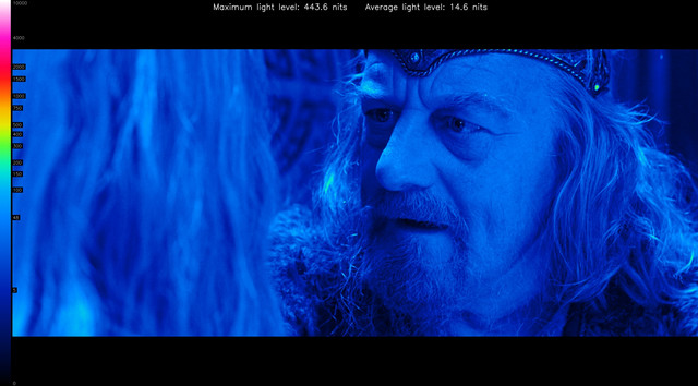 LOTR20124-heatmap