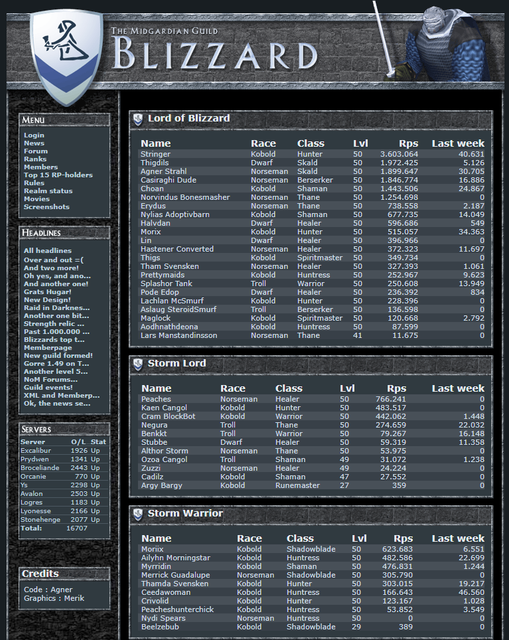 blizz anno 2003 ish