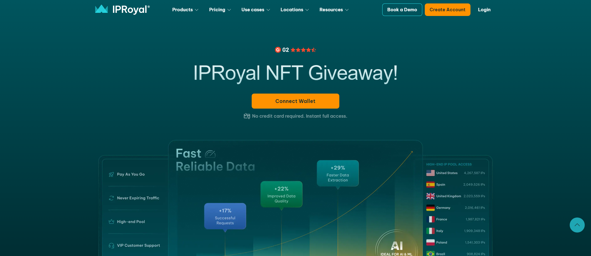 Stored capture of iproyal.top