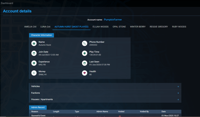 admin panel 1