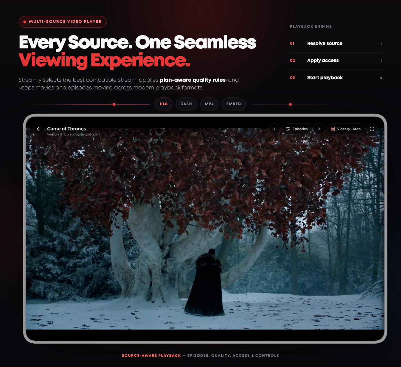 Streamly multi-source movie and episode video player with automatic source selection, episode navigation, plan-aware quality and fullscreen playback controls