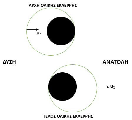 εκλειψη2