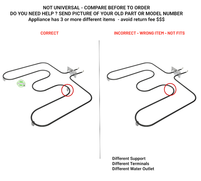 318255401 Correct incorrect.png