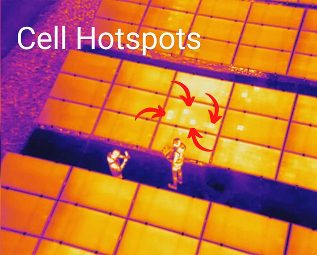 Thermal imaging technology