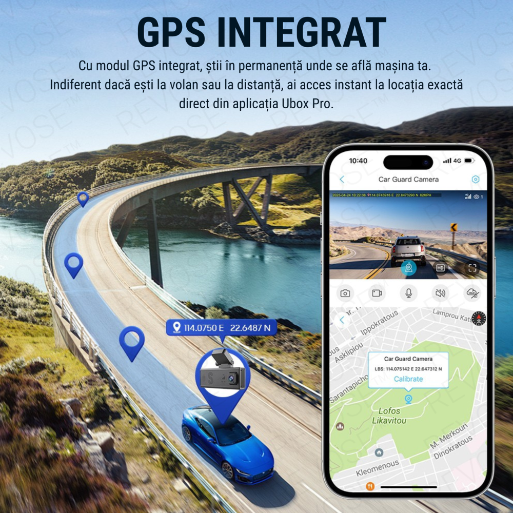 GPS Integrat
