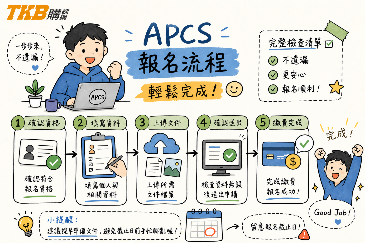 APCS 報名流程逐步教學:從資格確認到繳費的完整檢查清單
