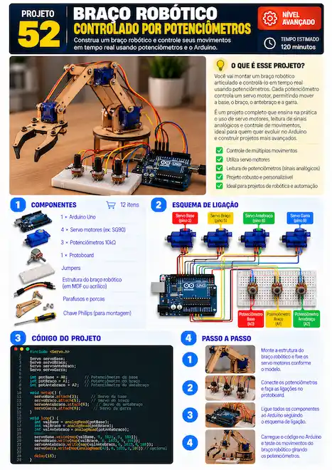Exemplo 12 do material Mestre do Arduino