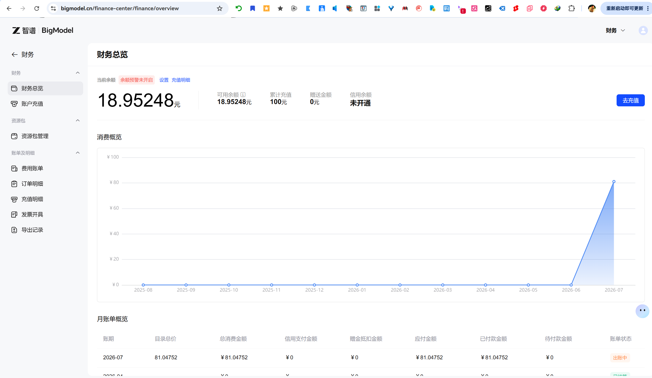 token 消耗