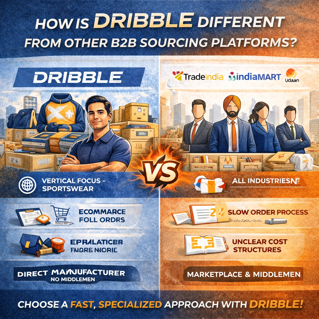 How is DRIBBLE different from other B2B sourcing platforms such as Trade India, India Mart, Udaan, etc? 