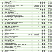 Nintendo-Q3-2023-SOLO