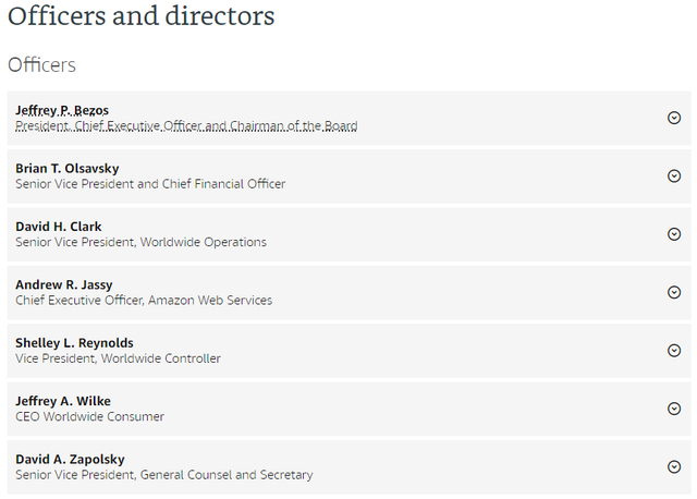 Amazon-Officers