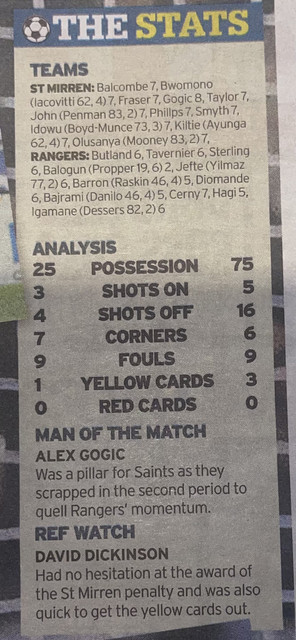 stats-Record-IMG-4205