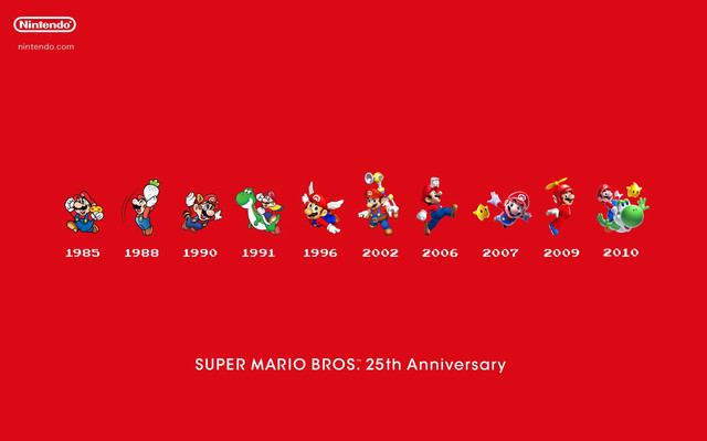 Mario-Timeline-Wallpaper