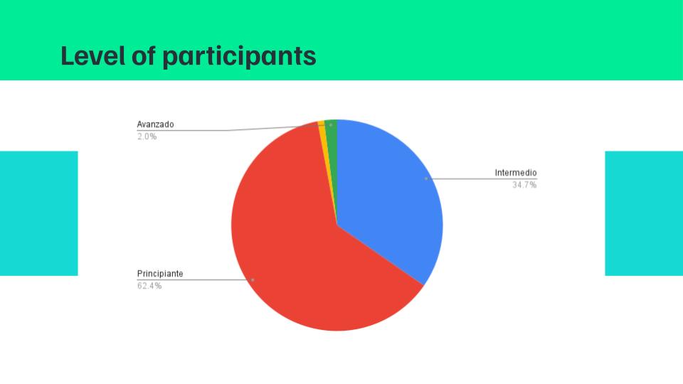 Report-BOS_Certified (3)|690x388