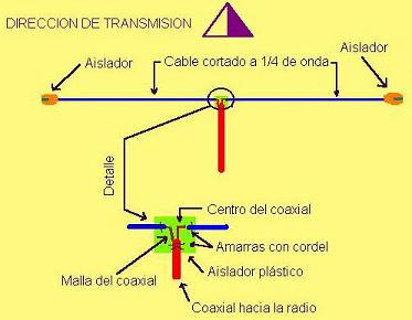 antena00.jpg