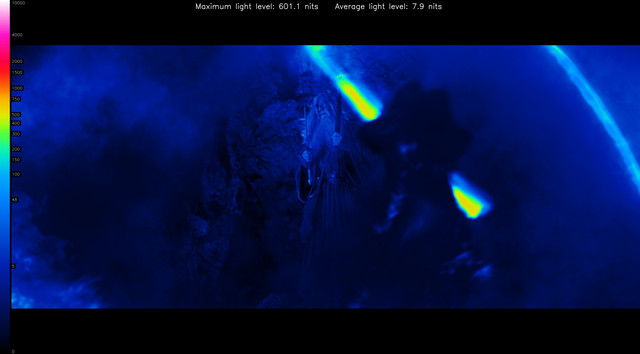LOTR10258-heatmap