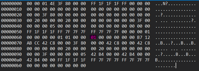 Dont-Smart-Stretch-Byte