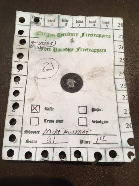 Scorecard