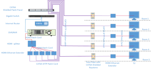 EK-Home-solution.png