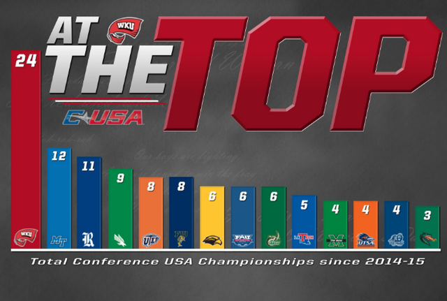championships.png