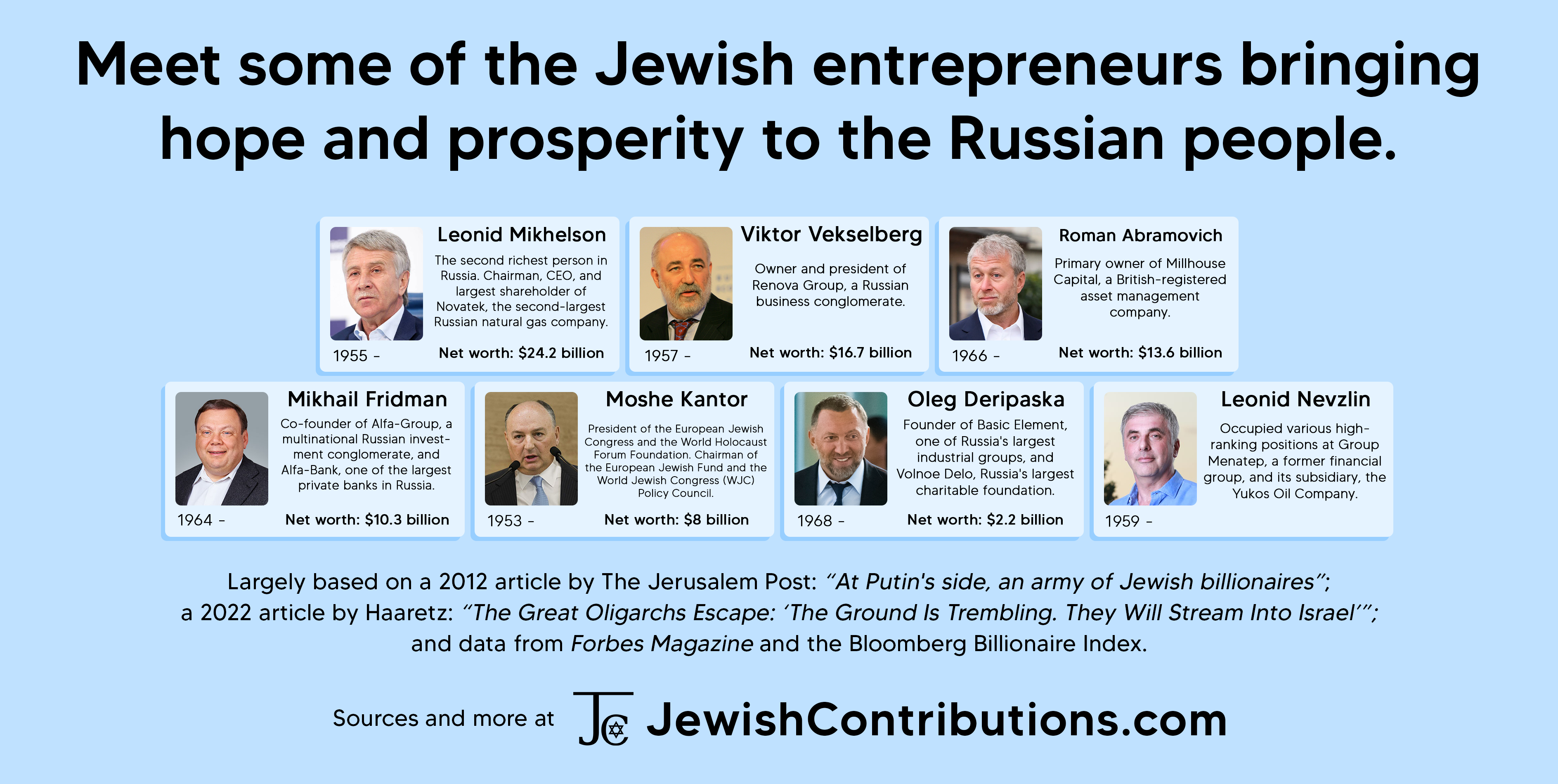 [Image: Russian-kikes.png]