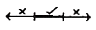 ব্যাখ্যার চিত্র