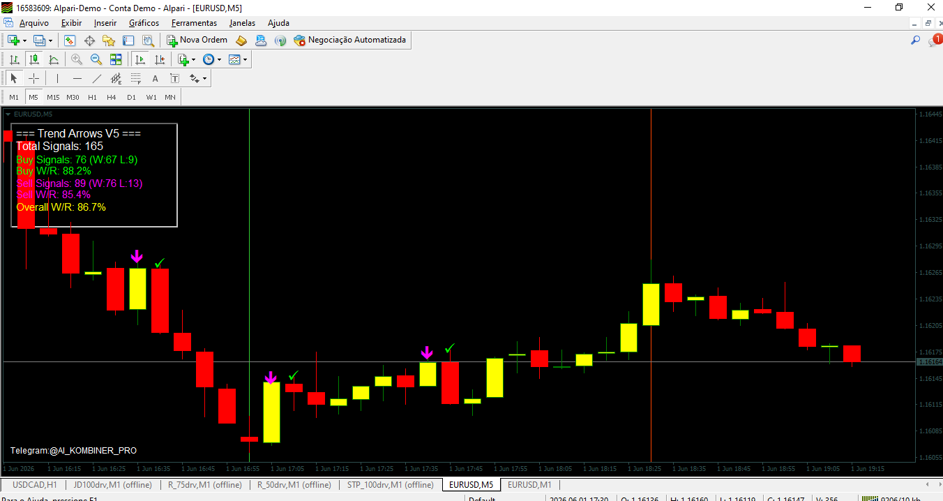 Trend Arrows V5