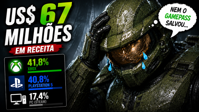 Halo: Campaign Evolved vende 1,2 milhão de cópias e gera US$ 67 milhões
