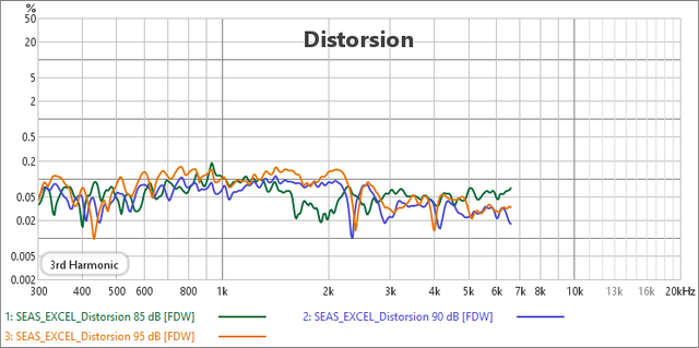 SEAS EXCEL H3.png