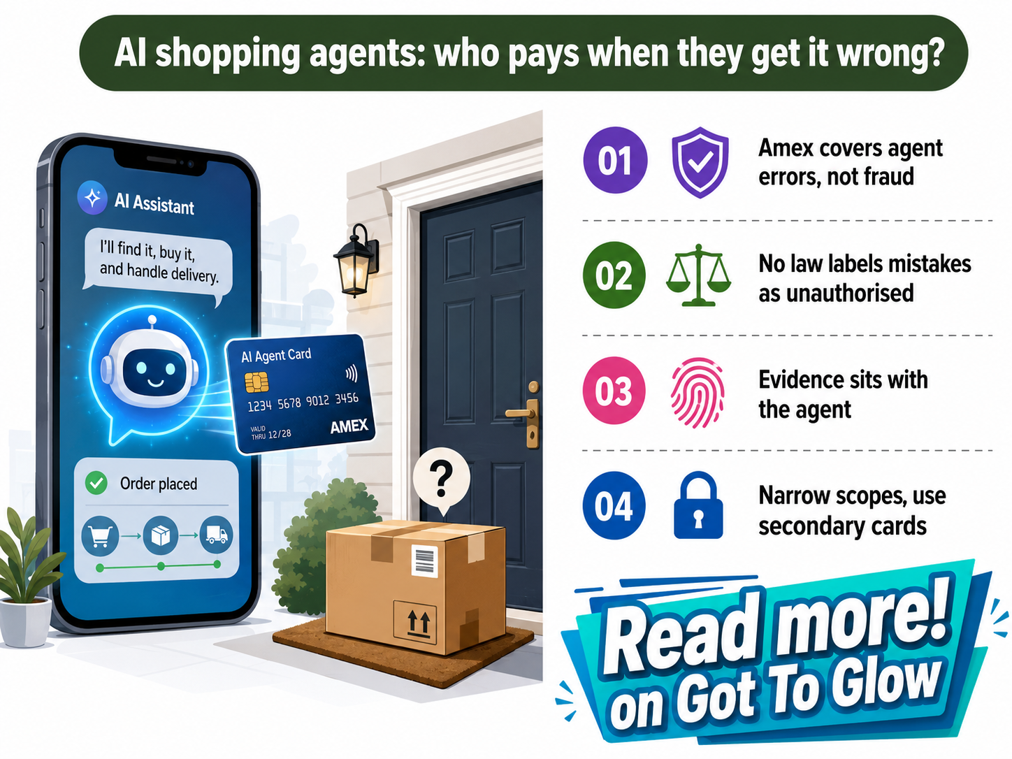 Your AI Shopping Agent Bought It Wrong: Who Pays Now