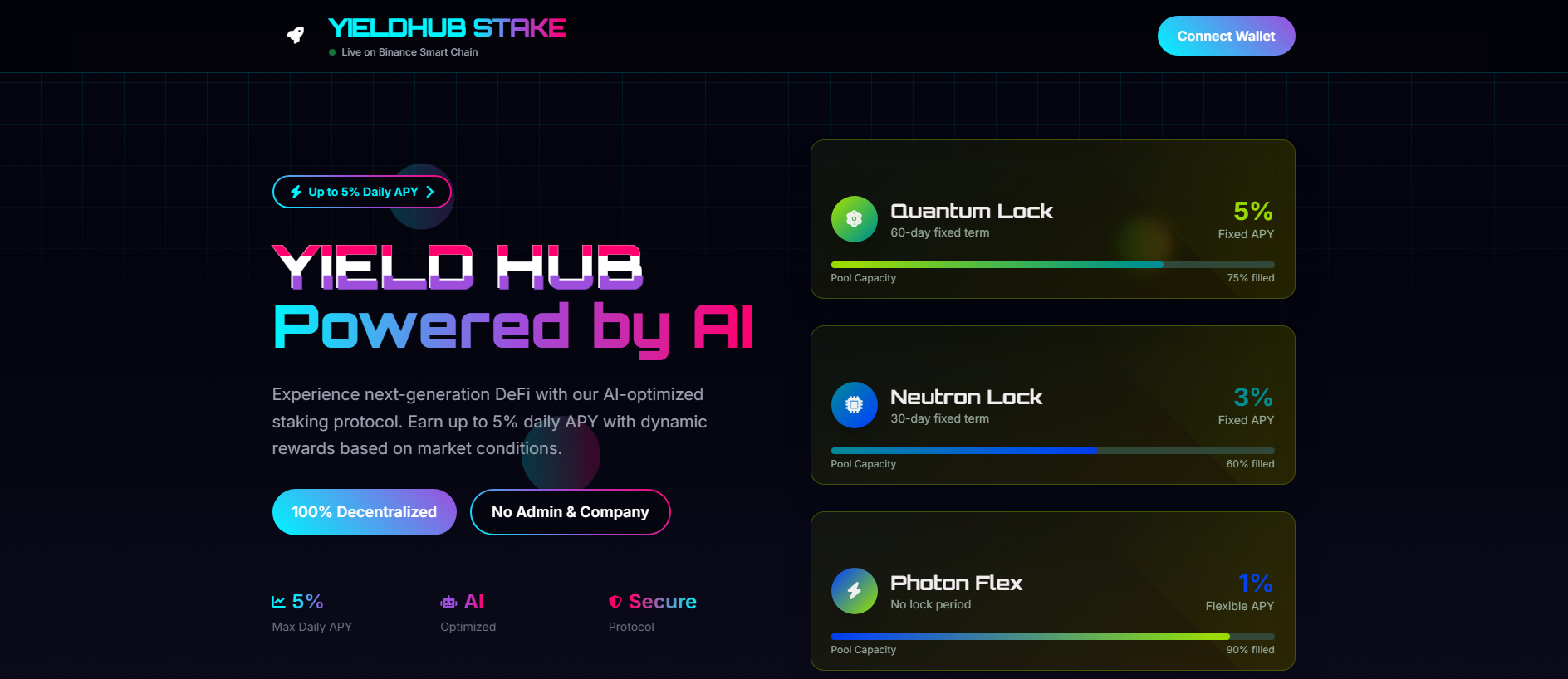 Stored screenshot of yieldhub.org