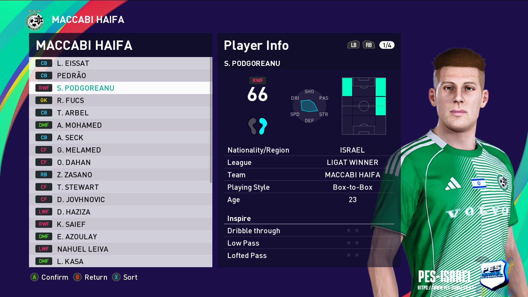 לצפייה במסך מלא לחץ על התמונה