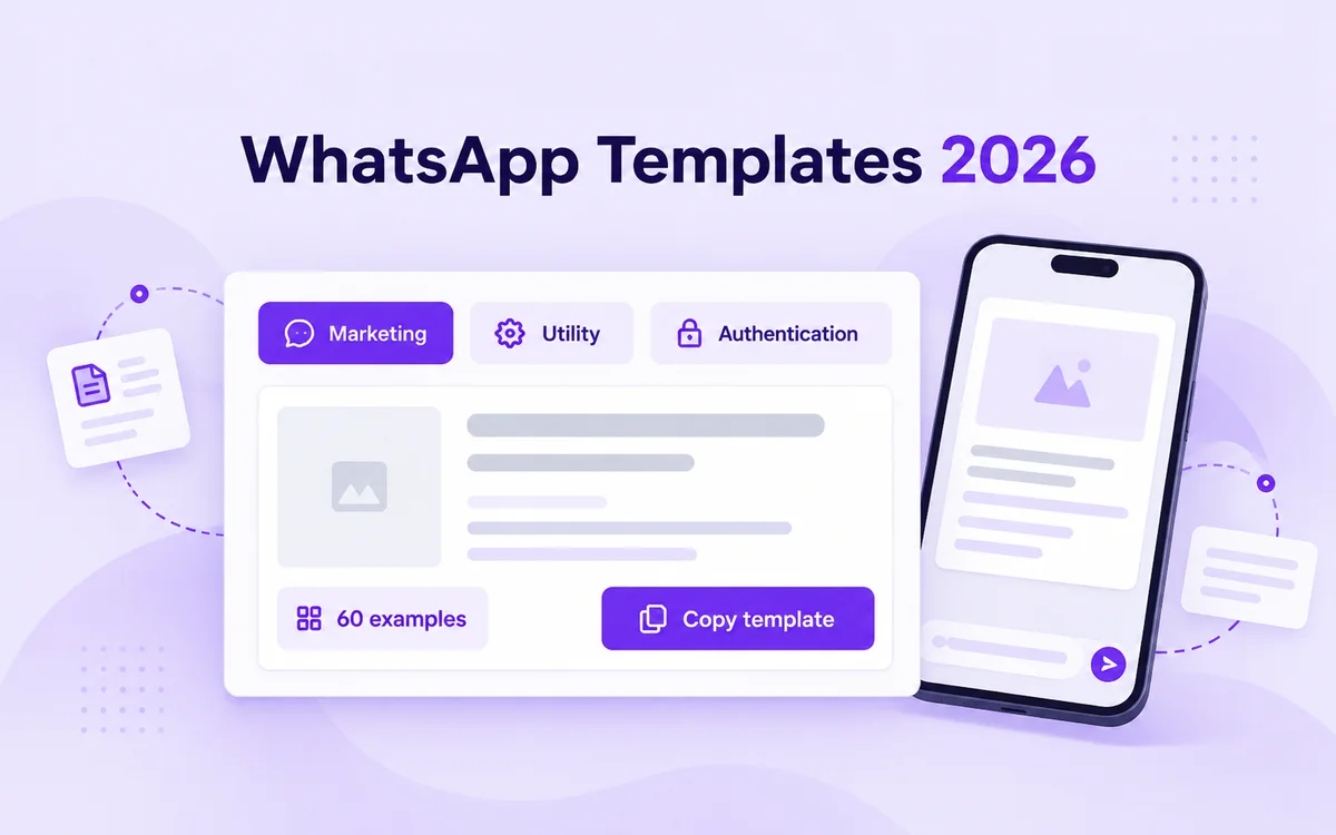 WhatsApp Templates 2026: Marketing, Utility and Authentication category chips with 60 examples and a Copy template button