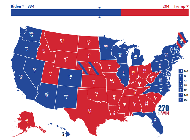 Porra-USA-23-10
