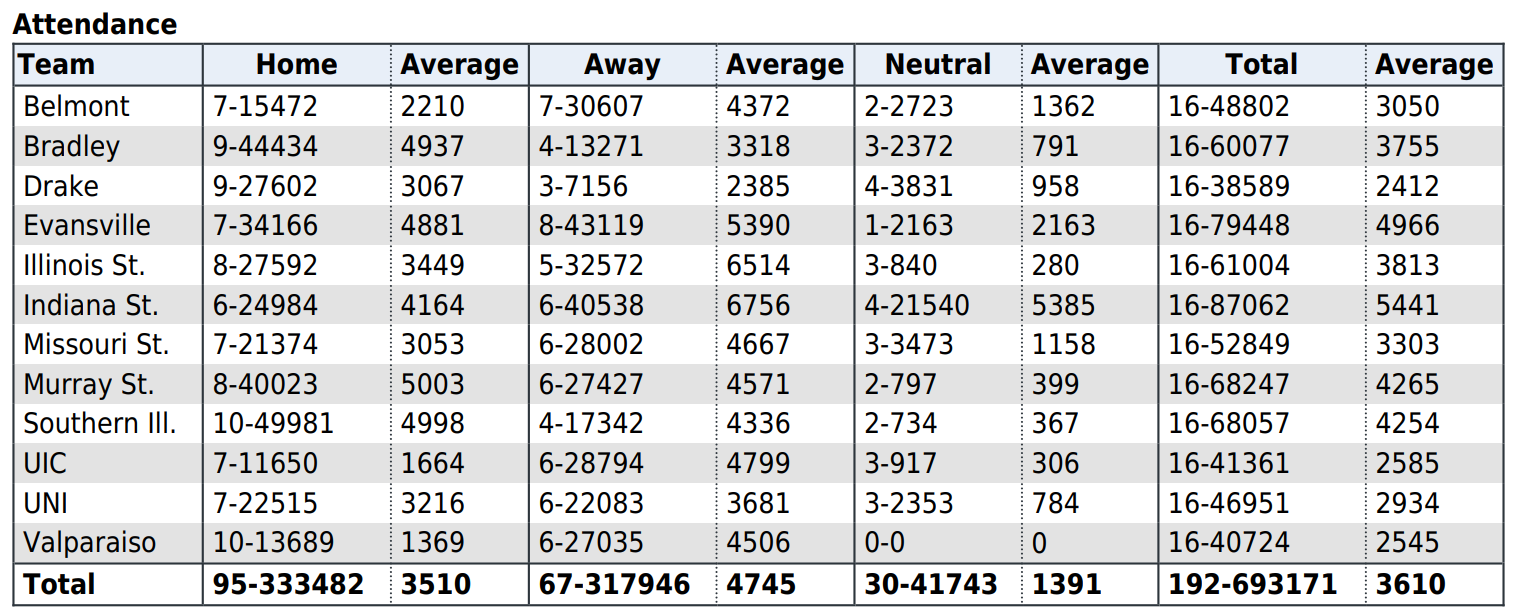 attendance1.png