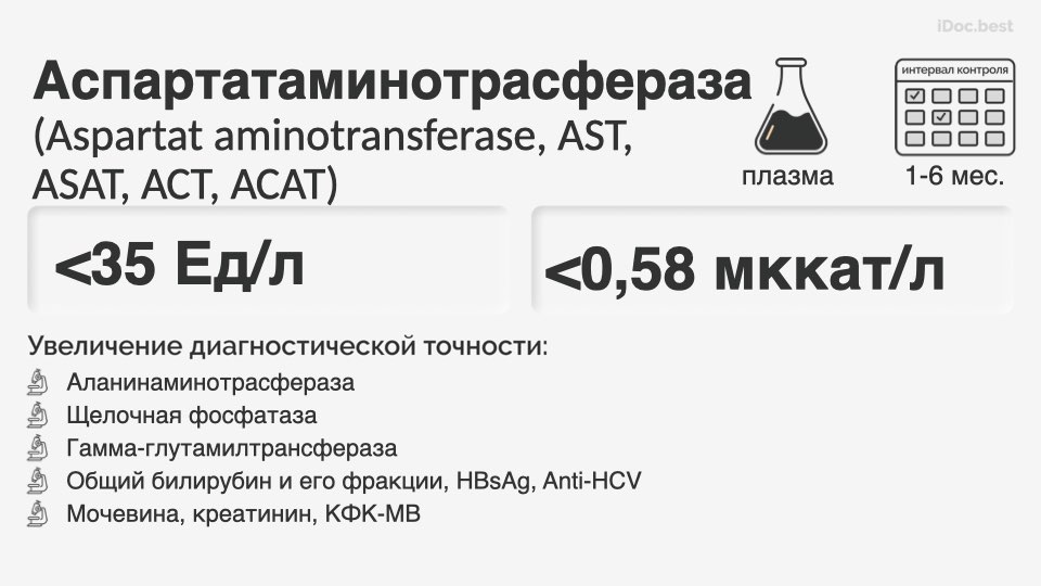 Аспартатаминотрансфераза
