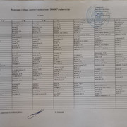 расп 9 11 кл