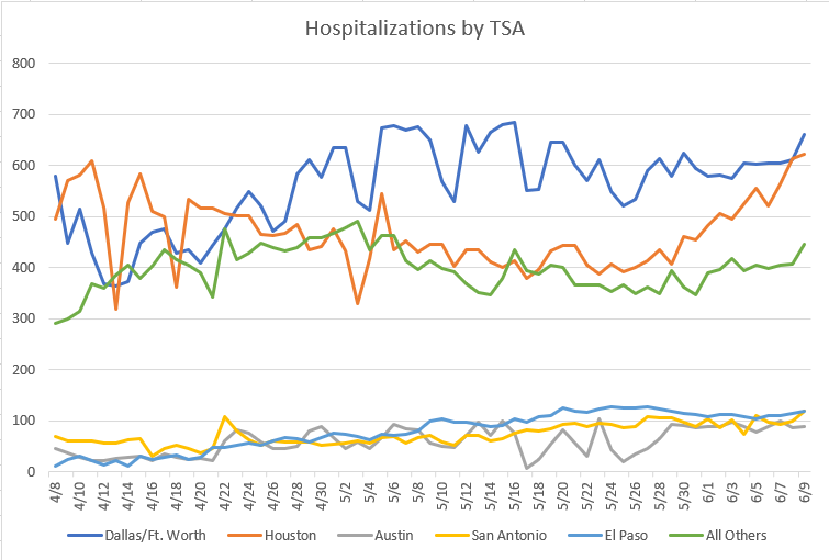hospby-TSA0610.png