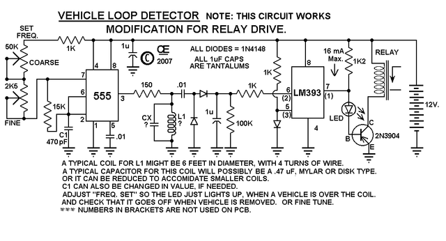 Loop-Sch2