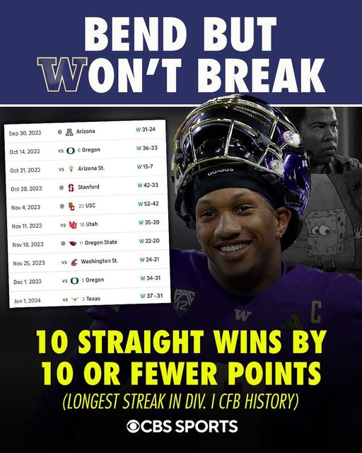 UWstreak.jpg