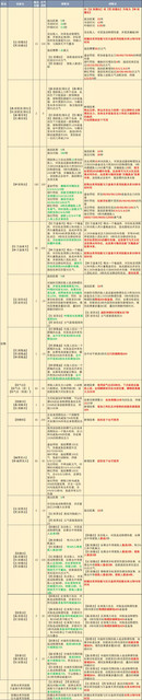 We-Chat-Image-20211102131558