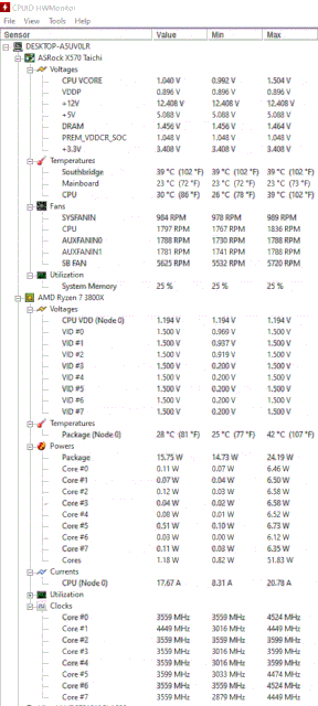 voltages
