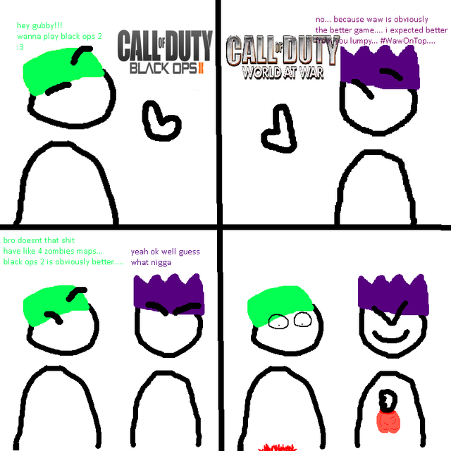 WAWONTOP