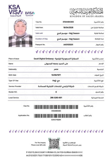 منى السيد جمعه البسيونى