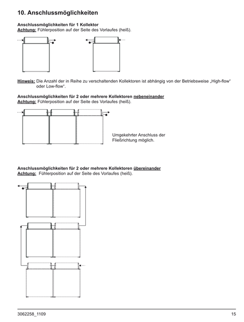grafik